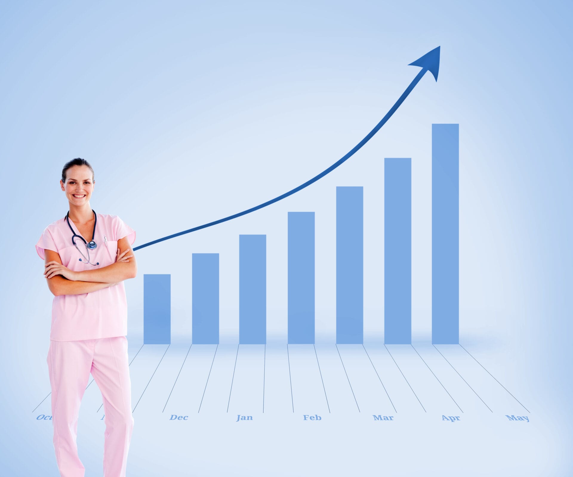 Top 7 In-Demand Travel Nursing Specialties in Canada